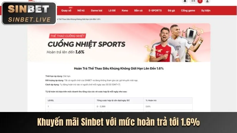 Vận động viên bóng rổ đang úp rổ trên sân, thể hiện sự kịch tính của bóng rổ tại f1686s nổ hũ